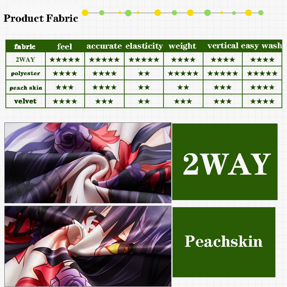 Dakimakura Blue Archive Misono - đánh giá và giá Cosplay Prop Blueprints